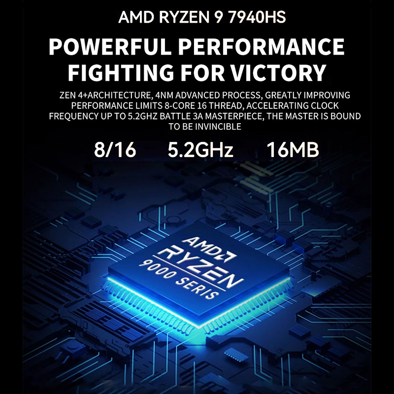 AMD Ryzen Mini PC R7 7840HS R9 - Amd Ryzen 7 7840Hs Mini Pc avis et prix