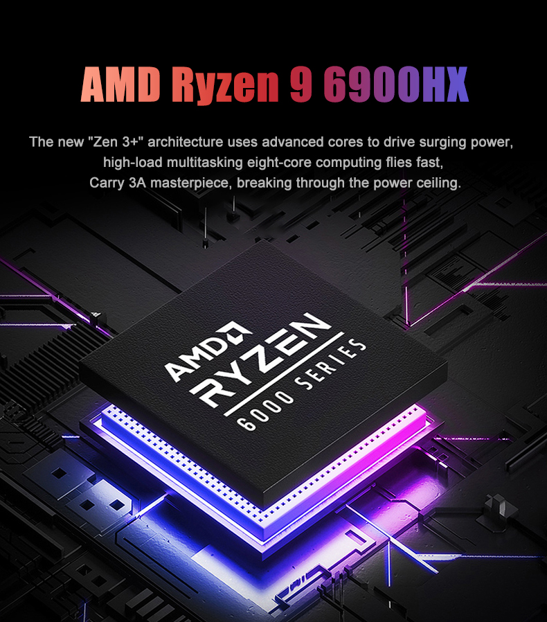 AMD Mini PC Gamer Ryzen 9 6900 - Amd Ryzen 9 7940Hs 64Gb Mini Pc avis et prix